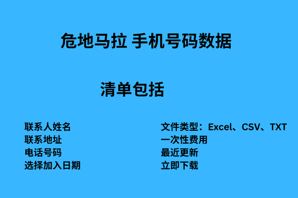 危地马拉 手机号码数据