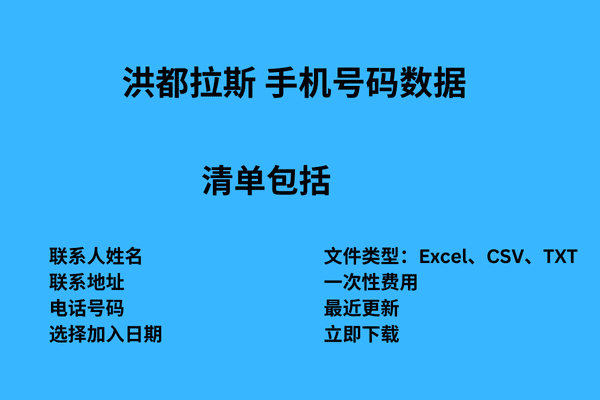 洪都拉斯 手机号码数据